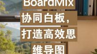 在线协同白板工具boardmix获数千万融资,如何看待在线白板赛道未来的发展前景?