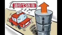 油价上涨,开车上班,慌吗?