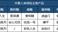 三五互联称新证券简称琏升科技将于 9 月 11 日启用,这对企业发展有何影响?