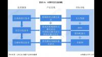 禾赛宣布获得哪吒汽车新车型激光雷达量产定点,该公司未来发展前景如何?