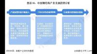 财通证券给予鸿路钢构增持评级,目前该企业经营现状如何?