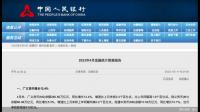 2023年金融统计数据出炉,你怎么看?