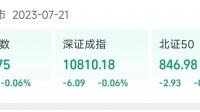 如何看待2023年11月1日周三股市行情?