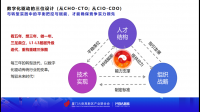 英飞特表示当前公司不涉及车用智能照明领域产品,目前公司主要发展方向有哪些?