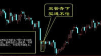 全职炒股能养家糊口吗?#炒股建议# #炒股# #全职妈妈#?