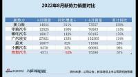 文业集团委任黄伟及柳翠萍为独立非执行董事,这会对企业带来哪些影响?