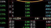 在股票中看资金方向显示超大单卖出、大单流入,当时股票处于上涨代表什么?