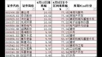 美利云称公司将延期完成回复深圳证券交易所审核问询函,该事件具体情况是什么?