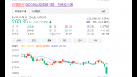 三大指数集体低开,沪指低开 0.33% ,跌破 3000 点关口,如何看待此事?