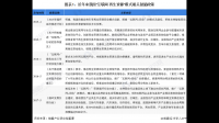 再生资源企业的发展前景是怎样的?