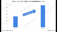 中创新航企业的发展模式是怎样的?