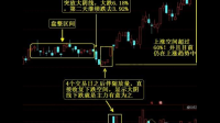 我该怎么买股票?