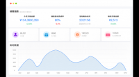 山西蓝凌软件开发有限公司的发展前景怎么样?