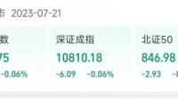 怎么看待2023年10月18日A股市场表现?