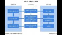 再获上汽旗下多款新车型定点的禾赛科技,企业实力如何?