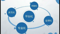 瑞丰高材取得两项专利证书,该公司发展前景如何?
