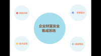该如何有效管理企业税务?
