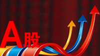 怎么确定股票当天可以涨停?