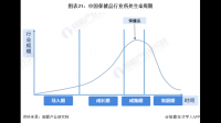 西王食品称公司生产经营正常,目前公司日后如何发展?
